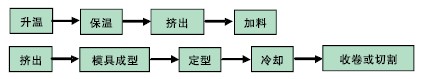 rb88随行版_首页官网入口