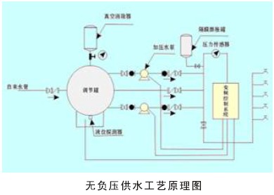 rb88随行版_首页官网入口