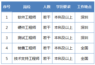 rb88随行版_首页官网入口