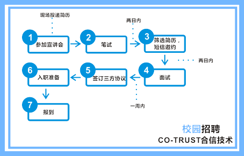 rb88随行版_首页官网入口