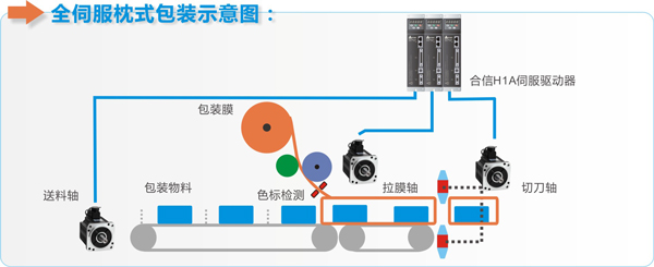 rb88随行版_首页官网入口