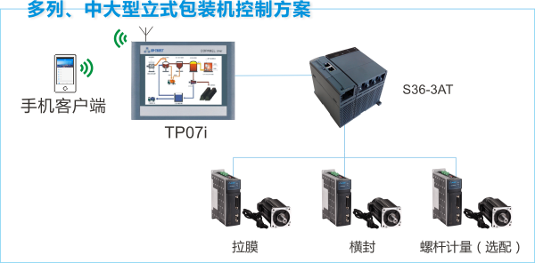 rb88随行版_首页官网入口