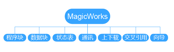 rb88随行版_首页官网入口