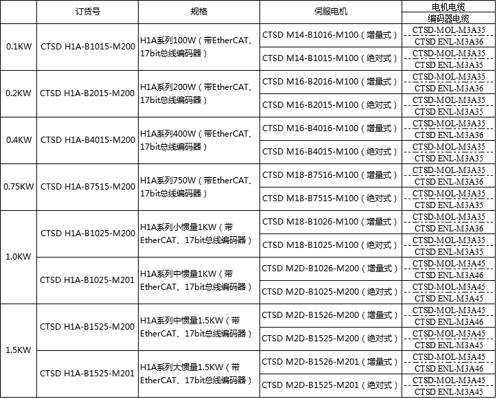 rb88随行版_首页官网入口