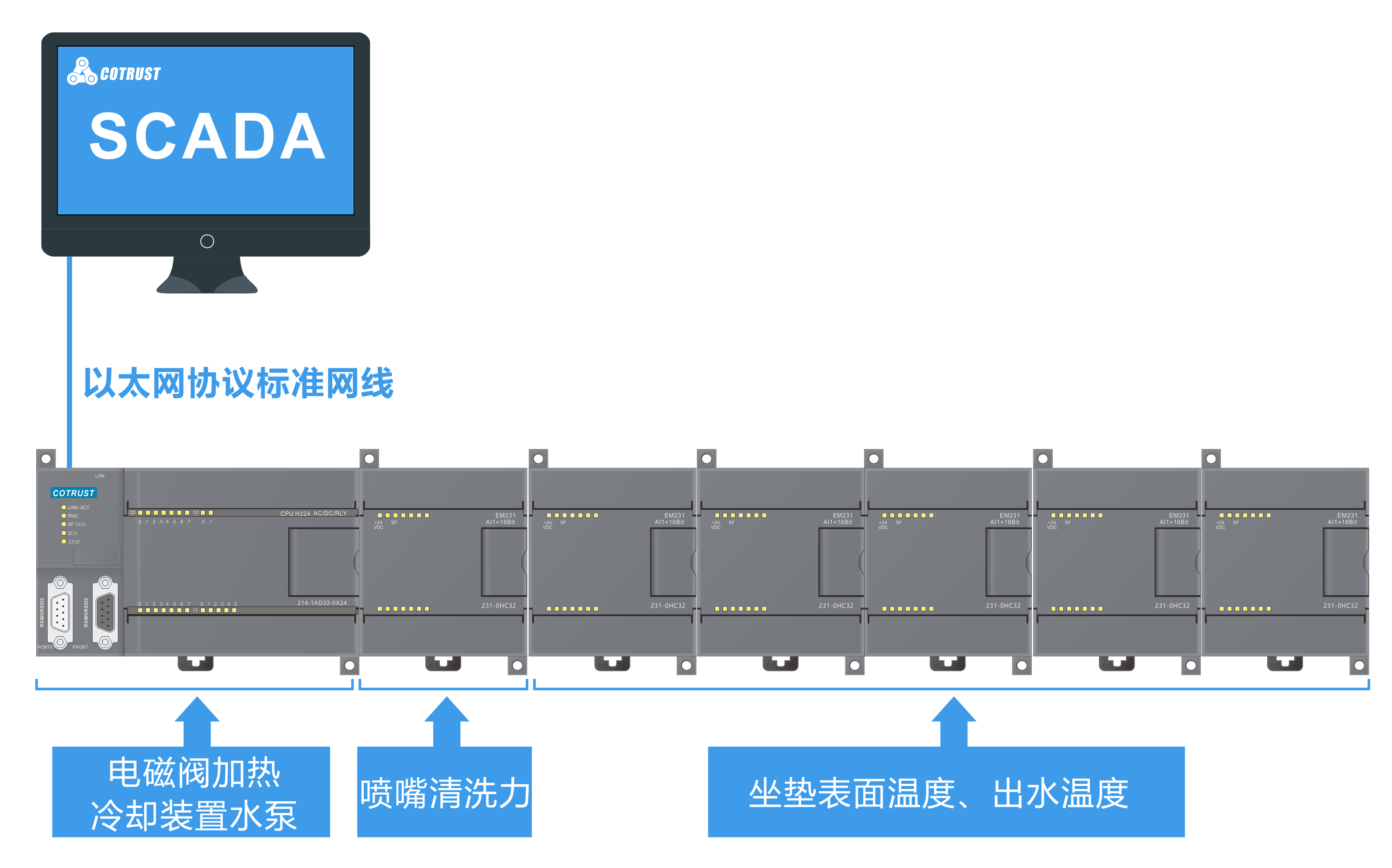 计划框图.png