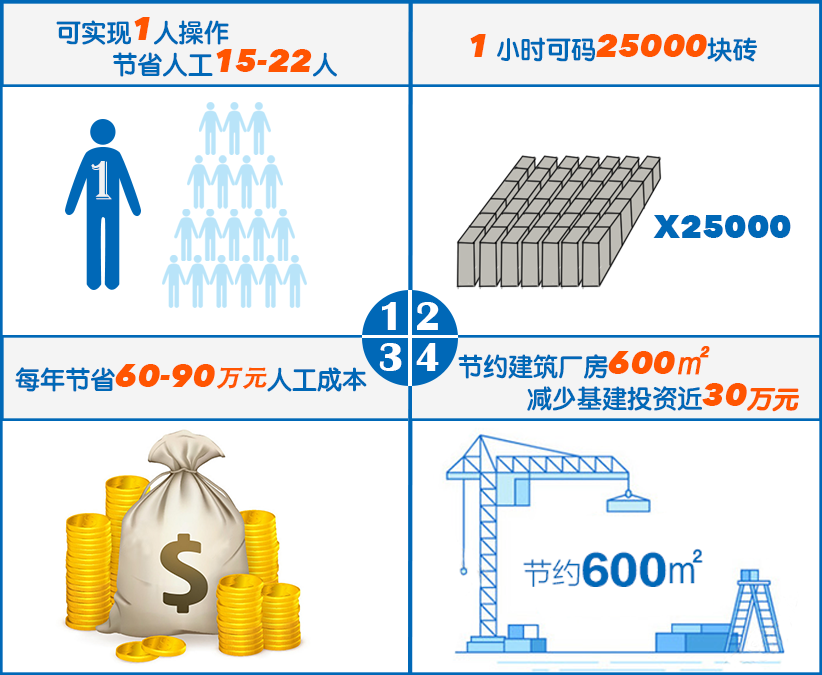 rb88随行版_首页官网入口