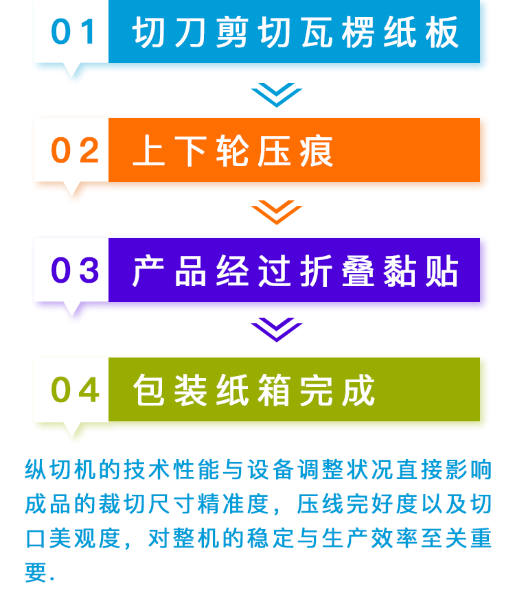 流程图.png