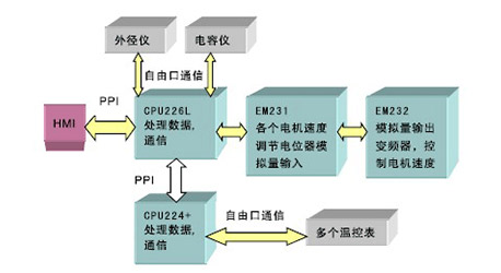 rb88随行版_首页官网入口